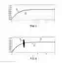 Fig. 04 - SOLUTION DEPENDENT OUTPUT TIME MARKS FOR MODELS OF DYNAMIC SYSTEMS