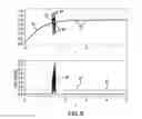 Fig. 06 - SOLUTION DEPENDENT OUTPUT TIME MARKS FOR MODELS OF DYNAMIC SYSTEMS
