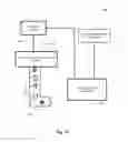 Fig. 10 - Method, apparatus and system for using hybrid library track design for SOI technology