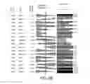 Fig. 14 - Virtual inference of protein activity by regulon enrichment analysis