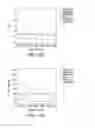 Fig. 27 - Virtual inference of protein activity by regulon enrichment analysis