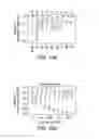 Fig. 46 - Virtual inference of protein activity by regulon enrichment analysis