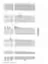 Fig. 74 - Virtual inference of protein activity by regulon enrichment analysis
