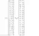 Fig. 04 - Methods for non-invasive prenatal ploidy calling