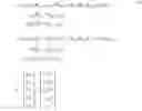 Fig. 08 - Methods for non-invasive prenatal ploidy calling