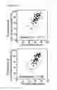 Fig. 10 - A Method of Selecting a Nuclease Target Sequence for Gene Knockout Based on Microhomology