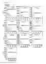 Fig. 13 - A Method of Selecting a Nuclease Target Sequence for Gene Knockout Based on Microhomology