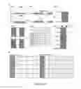 Fig. 07 - SINGLE-CELL ANALYSIS AS A SENSITIVE AND SPECIFIC METHOD FOR EARLY CANCER DETECTION