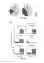 Fig. 22 - SINGLE-CELL ANALYSIS AS A SENSITIVE AND SPECIFIC METHOD FOR EARLY CANCER DETECTION