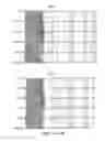 Fig. 32 - SINGLE-CELL ANALYSIS AS A SENSITIVE AND SPECIFIC METHOD FOR EARLY CANCER DETECTION
