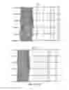Fig. 33 - SINGLE-CELL ANALYSIS AS A SENSITIVE AND SPECIFIC METHOD FOR EARLY CANCER DETECTION