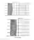 Fig. 35 - SINGLE-CELL ANALYSIS AS A SENSITIVE AND SPECIFIC METHOD FOR EARLY CANCER DETECTION