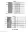 Fig. 46 - SINGLE-CELL ANALYSIS AS A SENSITIVE AND SPECIFIC METHOD FOR EARLY CANCER DETECTION