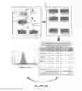 Fig. 52 - SINGLE-CELL ANALYSIS AS A SENSITIVE AND SPECIFIC METHOD FOR EARLY CANCER DETECTION
