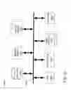 Fig. 06 - Web search and information aggregation by way of molecular network