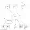 Fig. 01 - Informatics platform for integrated clinical care