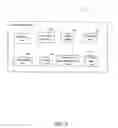 Fig. 04 - Informatics platform for integrated clinical care