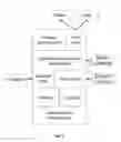 Fig. 05 - SYSTEMS AND METHODS FOR GENETIC TESTING