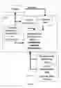 Fig. 07 - SYSTEMS AND METHODS FOR GENETIC TESTING