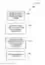 Fig. 06 - Method for providing electronic medical records utilizing portable computing and communications equipment