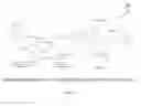 Fig. 02 - Healthcare analysis stream management