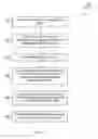 Fig. 05 - Healthcare analysis stream management