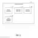 Fig. 09 - Apparatus, System, and Method for Managing Prescriptions