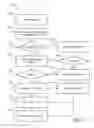 Fig. 13 - Apparatus, System, and Method for Managing Prescriptions