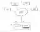 Fig. 01 - Systems and methods for managing regimen adherence