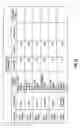 Fig. 04 - Cabinet for Dispensing Items