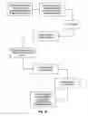 Fig. 20 - Cabinet for Dispensing Items