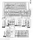 Fig. 22 - Cabinet for Dispensing Items