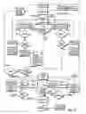 Fig. 23 - Cabinet for Dispensing Items