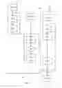 Fig. 03 - SECURE NETWORK-BASED SYSTEM FOR COMMUNICATION OF CLINICAL DATA