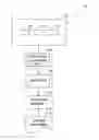 Fig. 01 - Methods for securely processing non-public, personal health information having handwritten data