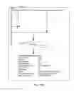 Fig. 15 - Methods for securely processing non-public, personal health information having handwritten data