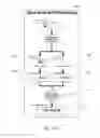 Fig. 16 - Methods for securely processing non-public, personal health information having handwritten data