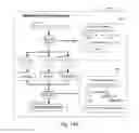 Fig. 17 - Methods for securely processing non-public, personal health information having handwritten data