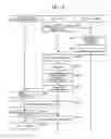 Fig. 03 - Data management system, data management method, and recording medium storing data management program