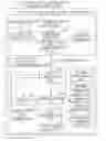 Fig. 01 - INSTRUMENT CONTROL SYSTEM, INSTRUMENT CONTROL DEVICE, INSTRUMENT CONTROL METHOD, AND NON-TRANSITORY COMPUTER READABLE RECORDING MEDIUM RECORDED WITH PROGRAM