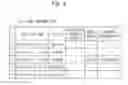 Fig. 05 - INSTRUMENT CONTROL SYSTEM, INSTRUMENT CONTROL DEVICE, INSTRUMENT CONTROL METHOD, AND NON-TRANSITORY COMPUTER READABLE RECORDING MEDIUM RECORDED WITH PROGRAM