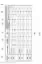Fig. 04 - PROGRAM AND INFORMATION PROCESSING APPARATUS