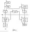 Fig. 02 - System and method for off-host abstraction of multifactor authentication