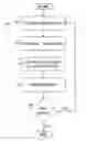 Fig. 01 - Method, system, and device of differentiating among users based on responses to interferences