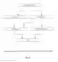 Fig. 10 - Software self-checking systems and methods