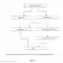 Fig. 11 - Software self-checking systems and methods