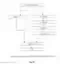 Fig. 12 - Software self-checking systems and methods