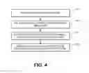 Fig. 05 - Micro-virtual machine forensics and detection