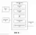 Fig. 10 - Micro-virtual machine forensics and detection