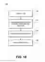 Fig. 11 - Micro-virtual machine forensics and detection